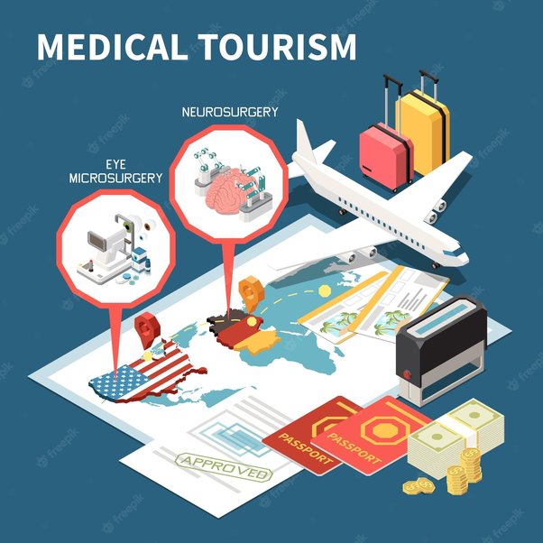 Medical Tourism: Economic Boon or Ethical&nbsp;Dilemma?